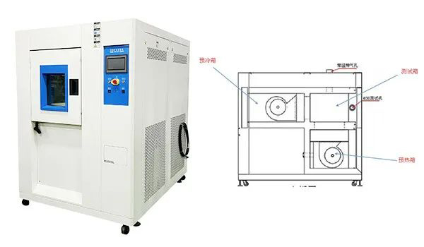 三箱式冷熱沖擊試驗箱 三箱式冷熱沖擊試驗箱