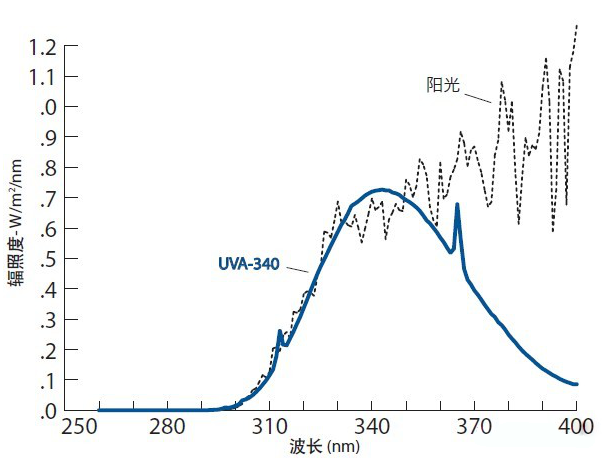 1653034808891224.png 微信圖片_20220520161721.png